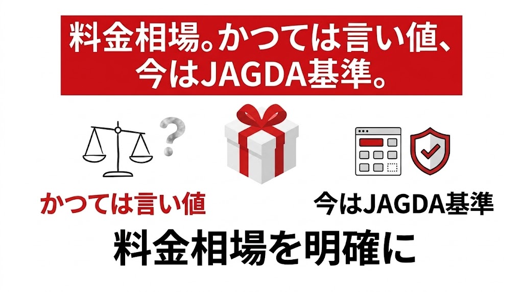 料金の相場感をおさえる画像