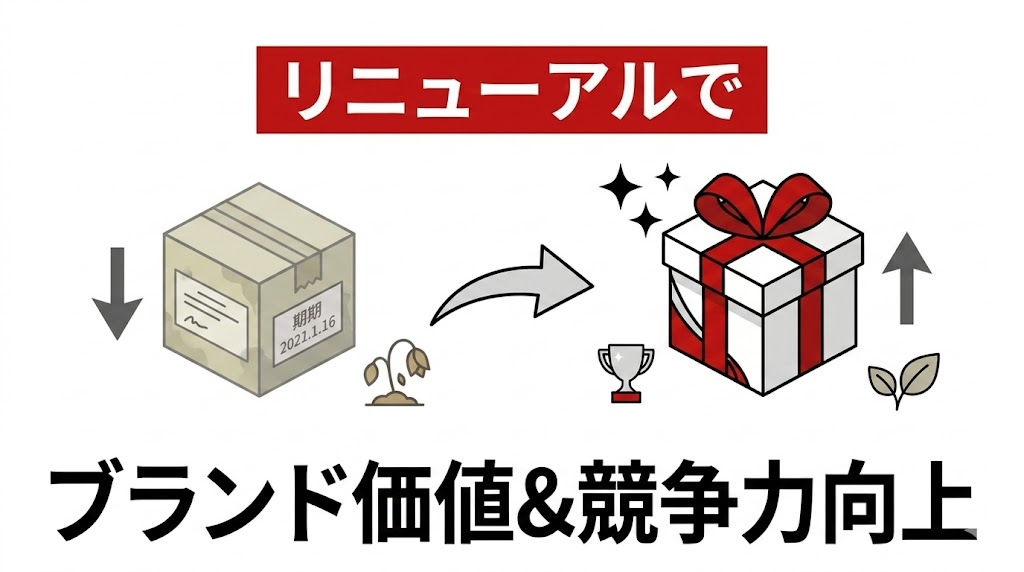 パッケージデザインのリニューアルの重要性