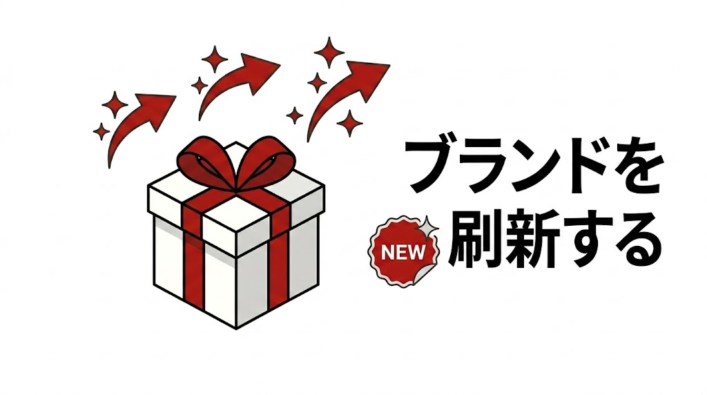 製品そのもののリニューアル